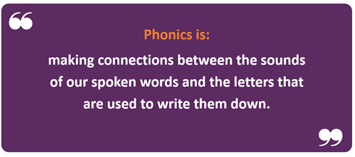 Phonics is making connections between the sounds of our spen words and the letters that are used to write them down.